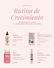 Load image into Gallery viewer, Caida y Crecimiento